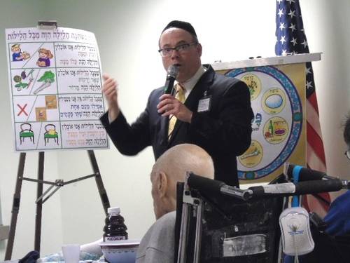 Seder discussion with Rabbi Blum